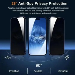 5 pçs capa completa protetor de tela de privacidade para iphone 16 11 12 13 14 pro max mini 8k vidro anti-espião para iphone 15 17 pro xr xs max
