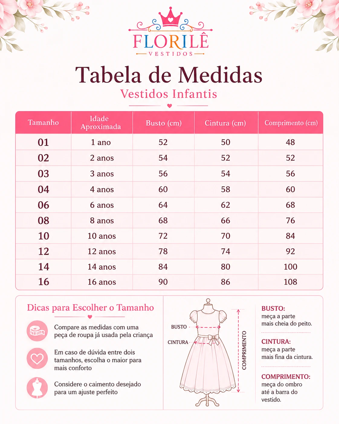 Tabela de medidas