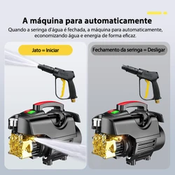 Lavadora de Alta Pressão Soarfly 4800W 245bar — Motor por Indução (127V ou 220V)
