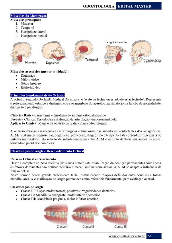 Odontólogo - Ministério da Saúde