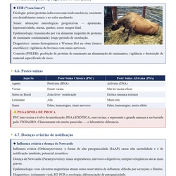  Médico Veterinário - Concurso Unificado Piauí