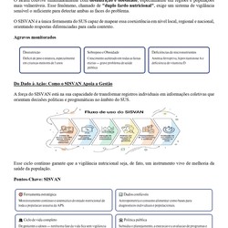 Nutricionista - SESAU AL