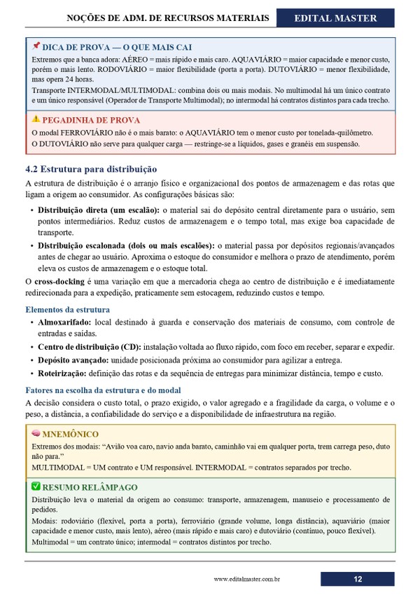 Técnico Administrativo Polícia Penal - Maranhão