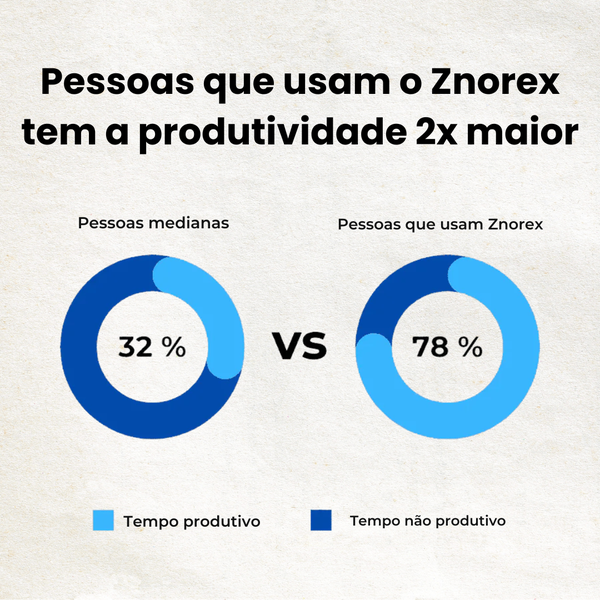 Protetor Bucal Anti-Ronco Znorex® - Frete Grátis