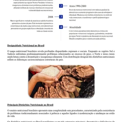 Nutricionista - Embu das Artes SP