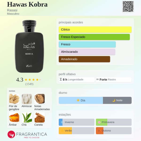 Perfume masculino Rasasi Hawas Kobra