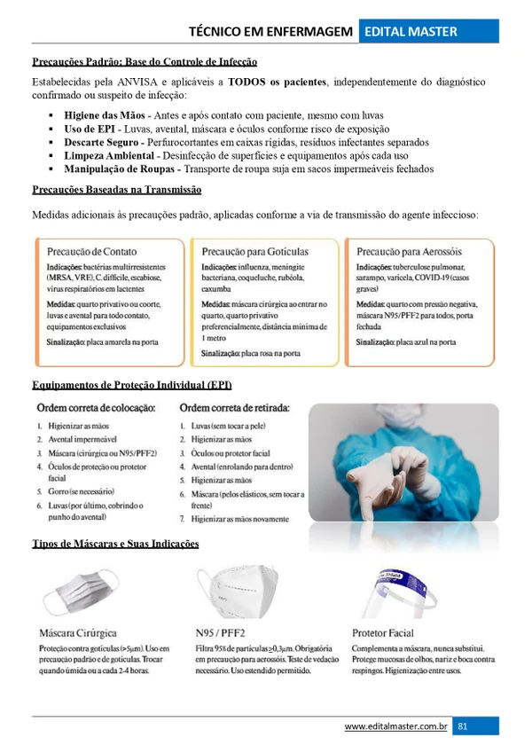 Técnico de Enfermagem PSF - Embu das Artes SP
