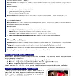 Odontólogo - Ministério da Saúde