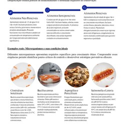 Nutricionista- Ministério da Saúde