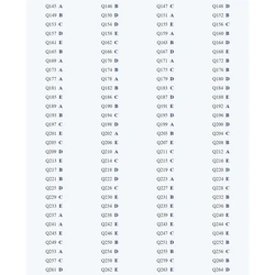 Médico Veterinário/Piauí - 300 Questões Comentadas + Simulado 