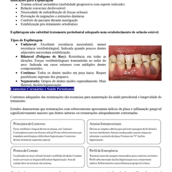 Cirurgião Dentista - Embu das Artes SP