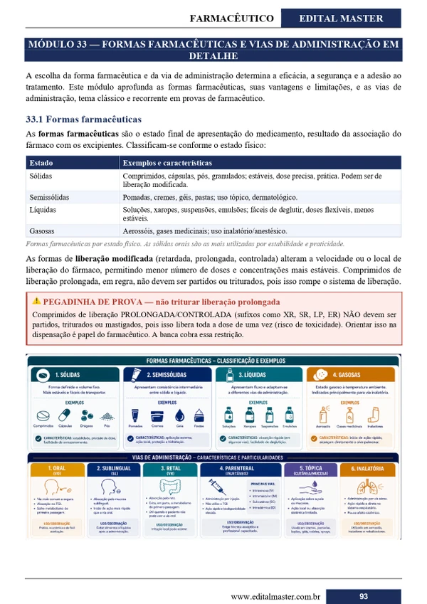 Farmacêutico - Jundiaí SP
