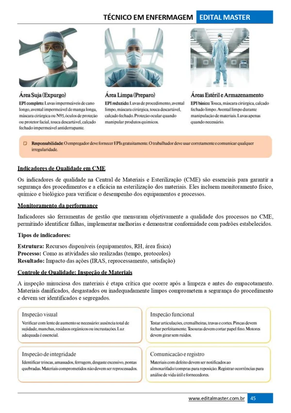 Técnico de Enfermagem PSF - Embu das Artes SP