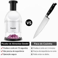 Triturador de alimentos Geedel