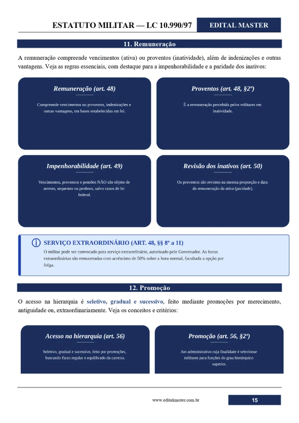 Brigada Militar/RS - 2º Sargento de Saúde 