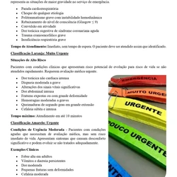 Enfermeiro - Volta Redonda
