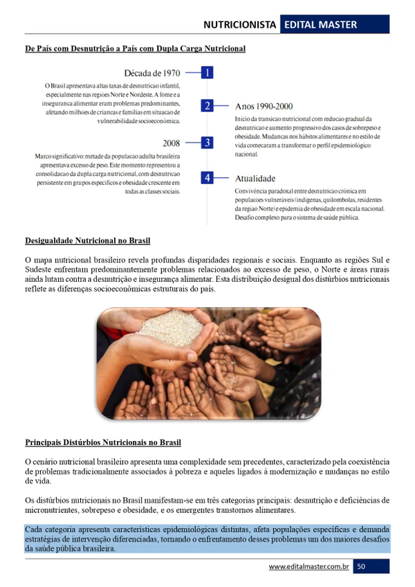 Nutricionista - Embu das Artes SP