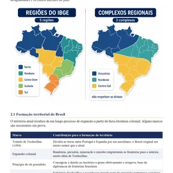 PRF - Policial Rodoviário Federal