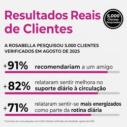 Cápsulas de Beterraba Olavita