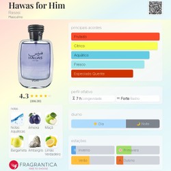 Perfume masculino Rasasi Hawas for Him
