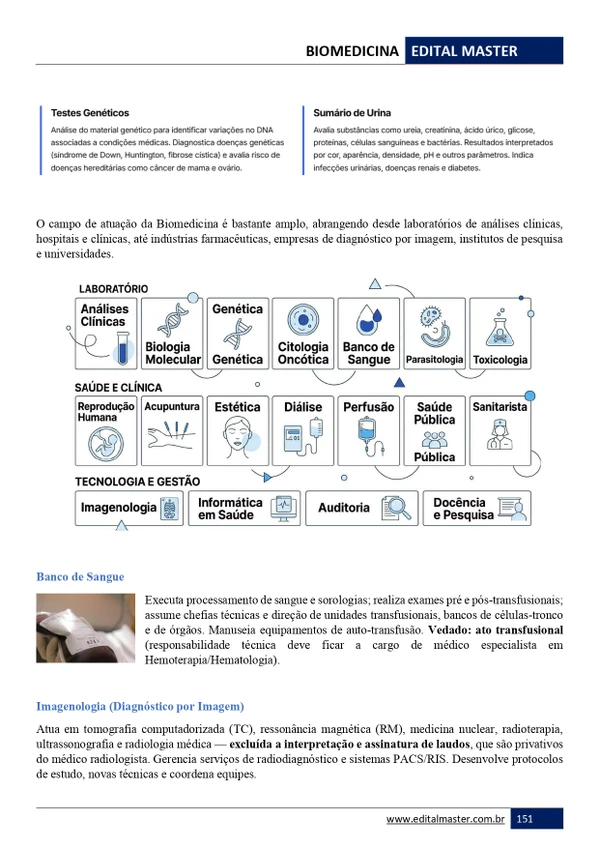 Biomedicina ENARE 2026/2027