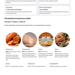 Nutricionista- Ministério da Saúde