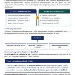 IBGE -AGENTE CENSITÁRIO REGIONAL (ACR)
