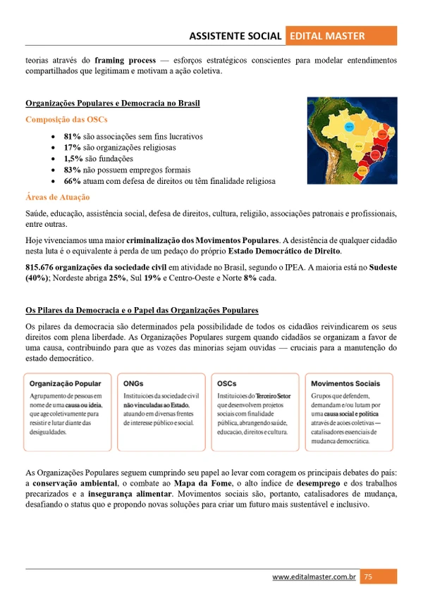 Assistente Social - SES TO