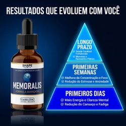 Memoralis - Suplemento Alimentar - Promoção Exclusiva + Frete Grátis