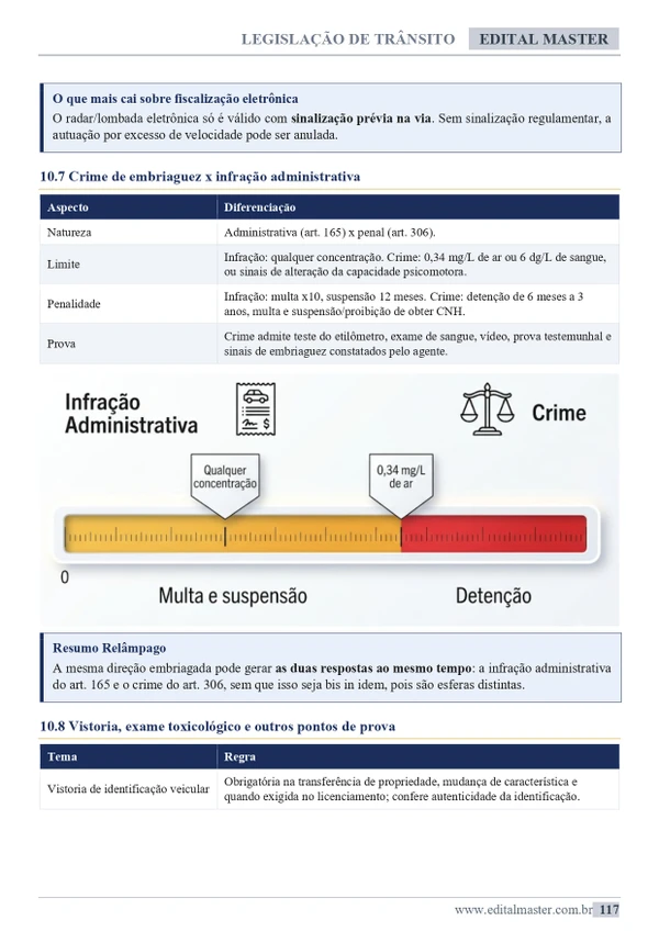 PRF - Policial Rodoviário Federal