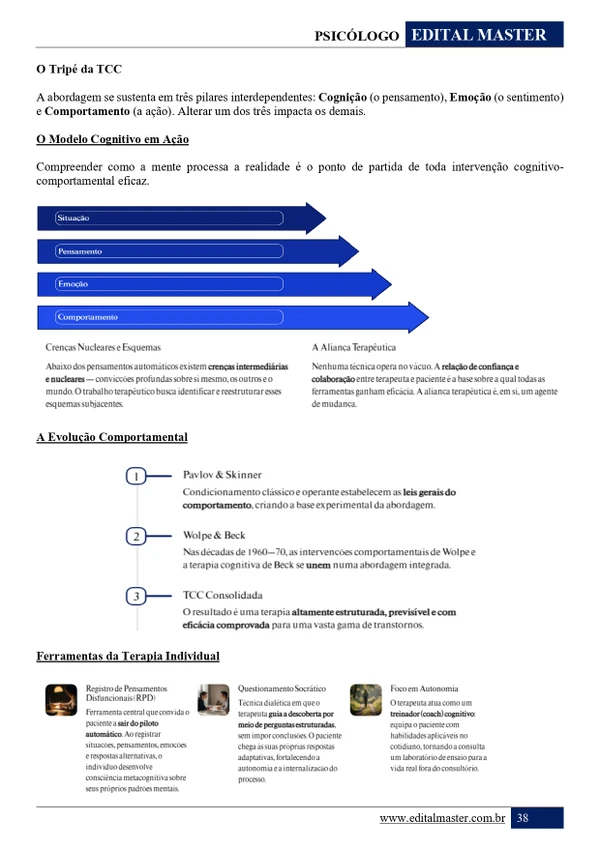 Psicólogo - SES TO