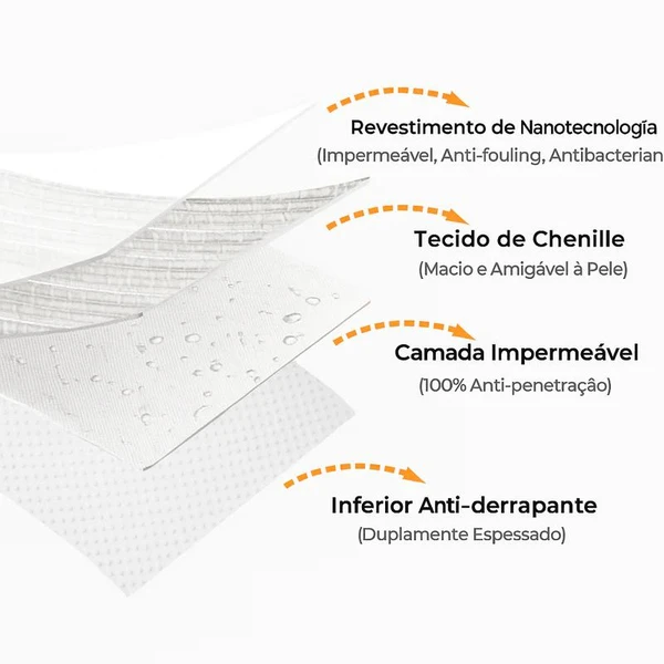[Compre 1 Leve 2] Capa Protetora de Sofá Antibacteriana - Scratched