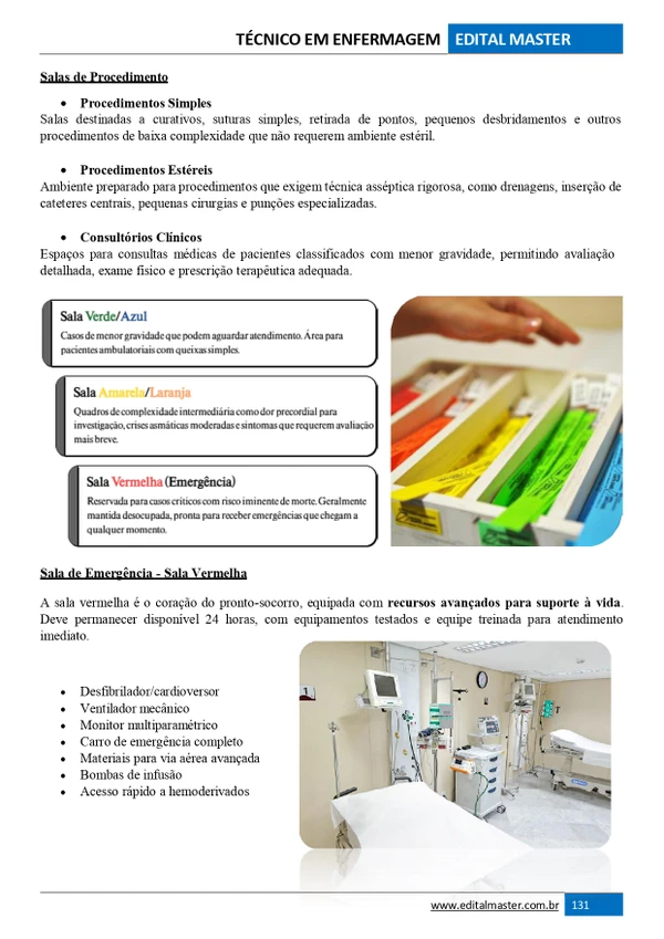 Técnico em Enfermagem - Ministério da Saúde