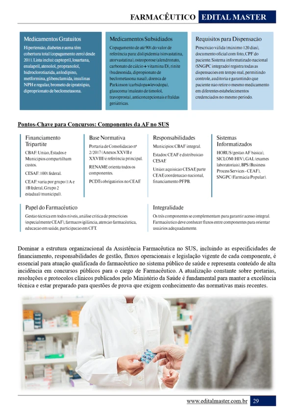 Farmacêutico - Embu das Artes SP