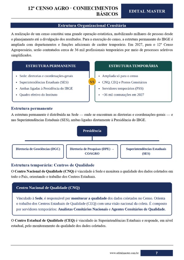 IBGE -AGENTE CENSITÁRIO REGIONAL (ACR)