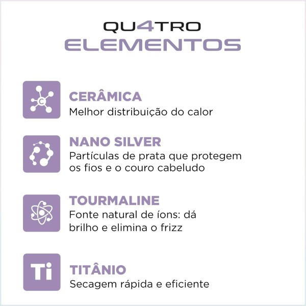 Secador de Cabelo By Juliette, Azul/Rosa, 1200W, Bivolt - SCT-JU-03