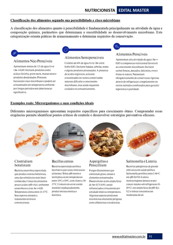 Nutricionista- Ministério da Saúde
