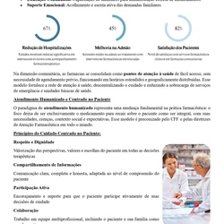 Farmacêutico - Embu das Artes SP