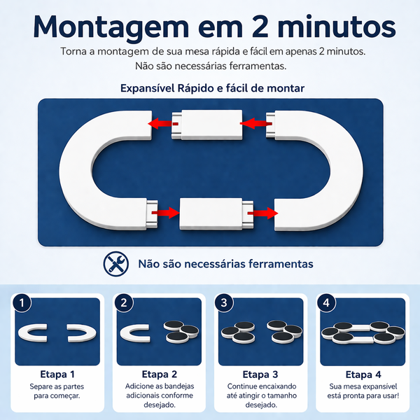 GiraFácil™ – A praticidade que transforma sua mesa