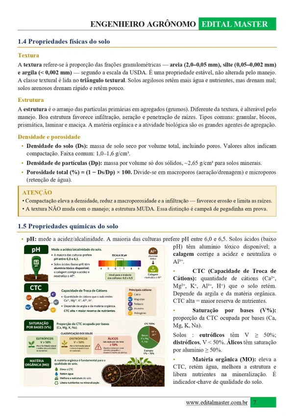 Engenheiro Agrônomo - Concurso Unificado Piauí