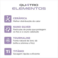 Secador de Cabelo By Juliette, Azul/Rosa, 1200W, Bivolt - SCT-JU-03