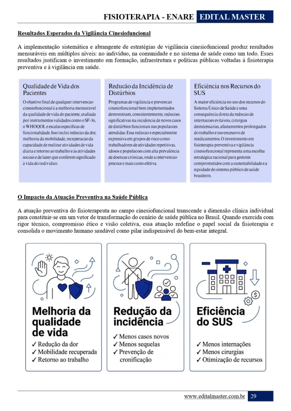 Fisioterapia ENARE 2026/2027