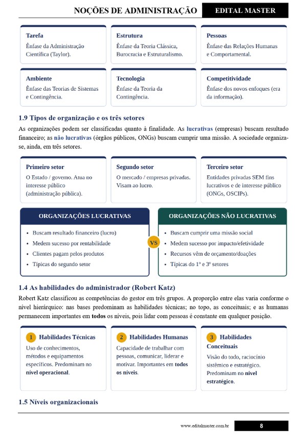Técnico Administrativo Polícia Penal - Maranhão