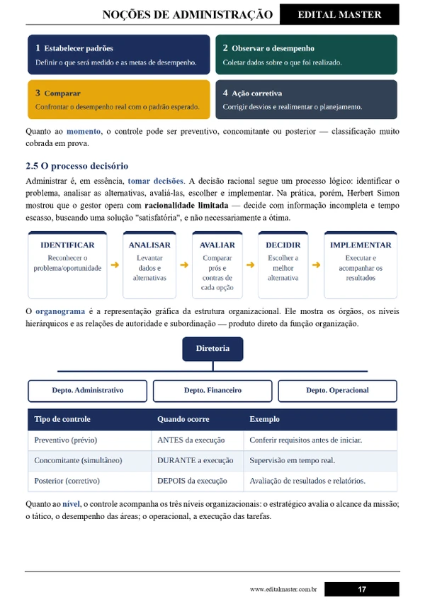 IBGE - AGENTE CENSITÁRIO ADMINISTRATIVO (ACA)