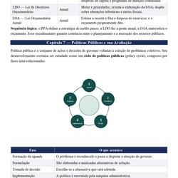 Agente Administrativo - Altos PI