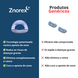 Protetor Bucal Anti-Ronco Znorex® - Frete Grátis