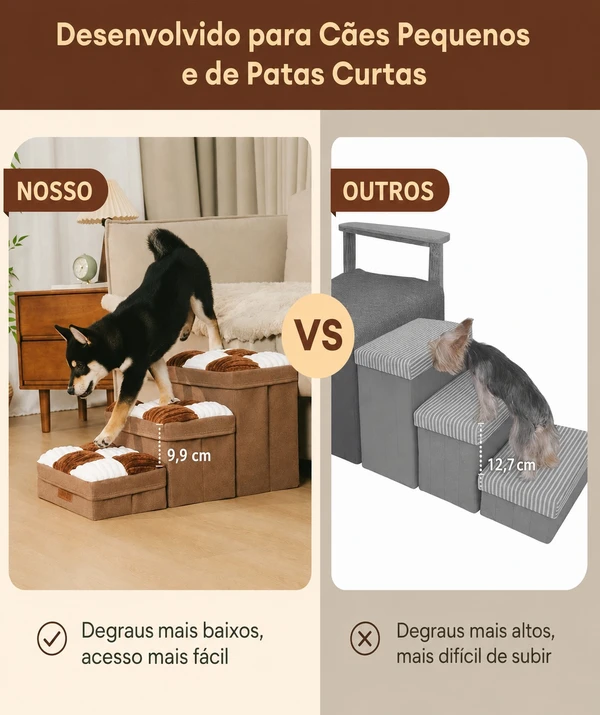 Escada para cães artesanal removível com estampa xadrez e espaço para armazenamento - Degraus dobráveis