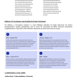 Nutrição ENARE 2026/2027
