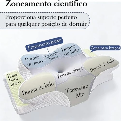 Travesseiro Ortopédico Borboleta em Espuma de Memória Ergonômico