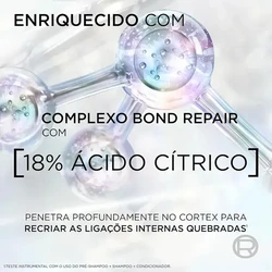 L'Oréal Elseve Bond Repair Shampoo Reparação Capilar Frizz 250ml